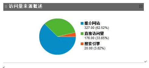 Www.Hdut.Com