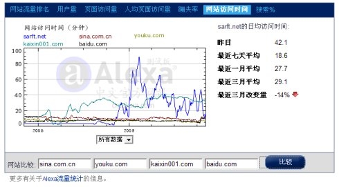 Www.Hdut.Com
