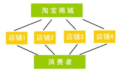 Www.Hdut.Com