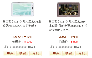 知名B2C网站用户体验（UE）分析之产品列表页