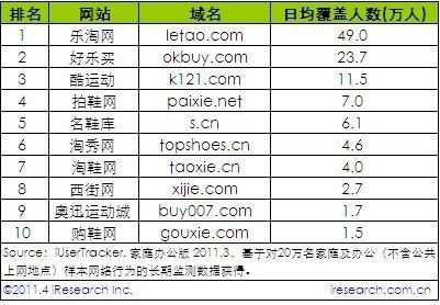 www.hdut.com
