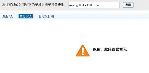 网站索引量