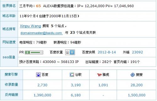 爱站网查询hao123网站权重